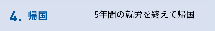 4.帰国　5年間の就労を終えて帰国